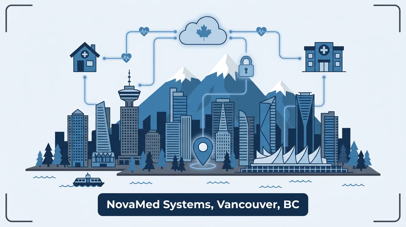Vancouver health scene